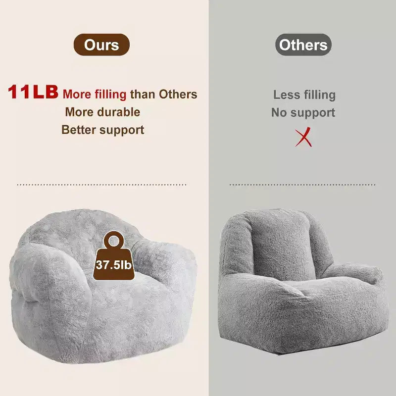 Pouf en fausse fourrure pour adultes et enfants, canapé rembourré de mousse haute densité avec accoudoirs pour salon, salle de jeux et dortoir