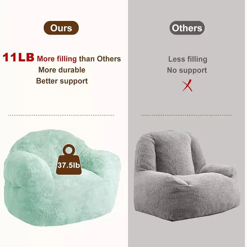 Pouf en fausse fourrure pour adultes et enfants, canapé rembourré de mousse haute densité avec accoudoirs pour salon, salle de jeux et dortoir